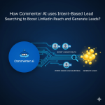 intent-based lead