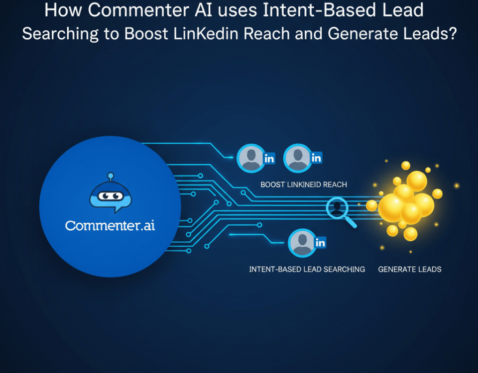 intent-based lead