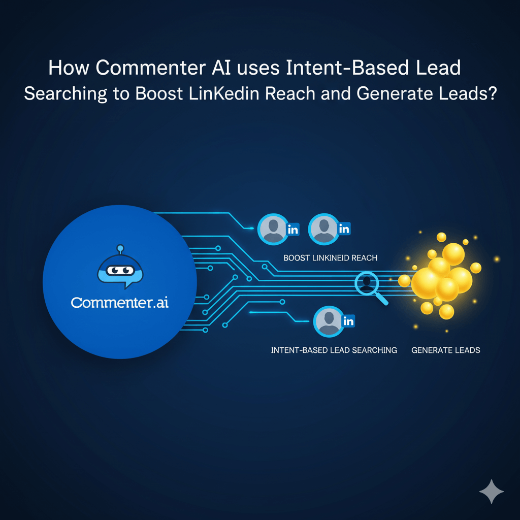intent-based lead
